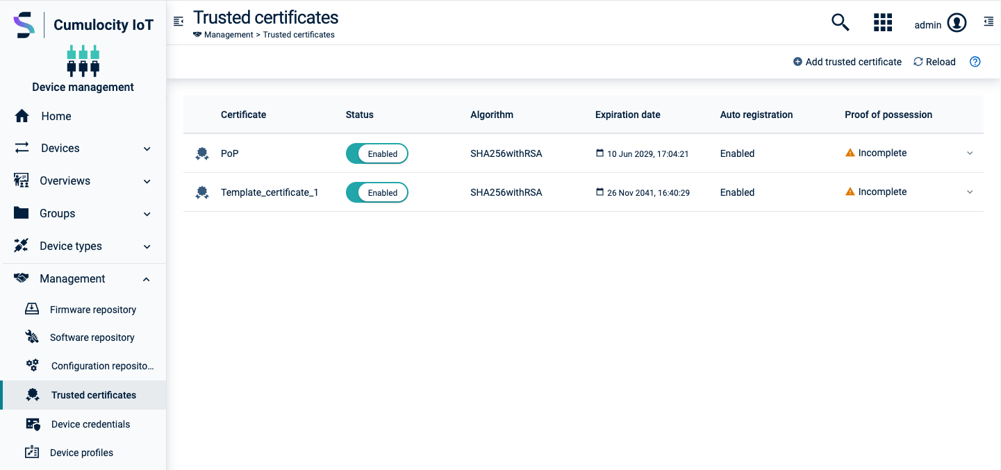 Trusted certificates List