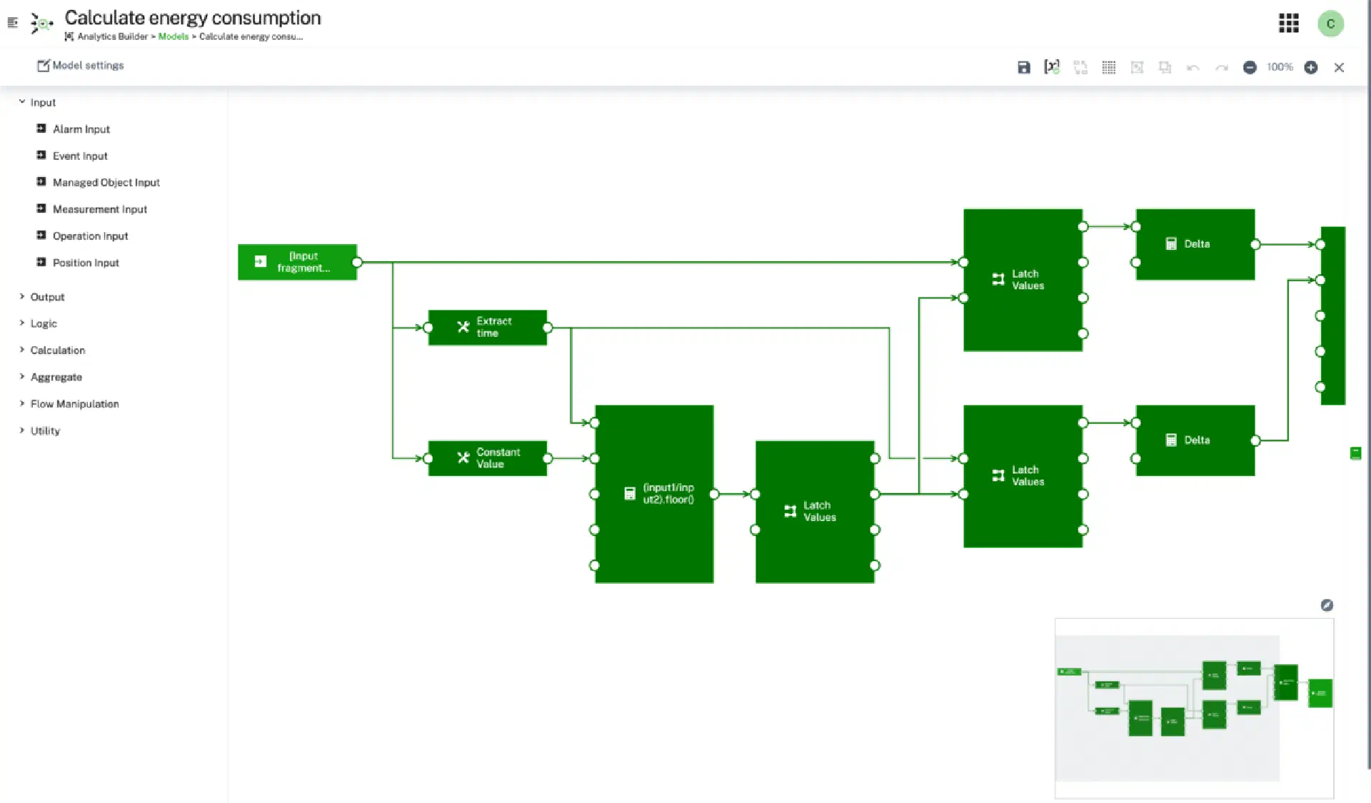 利用者のスキルを最大化