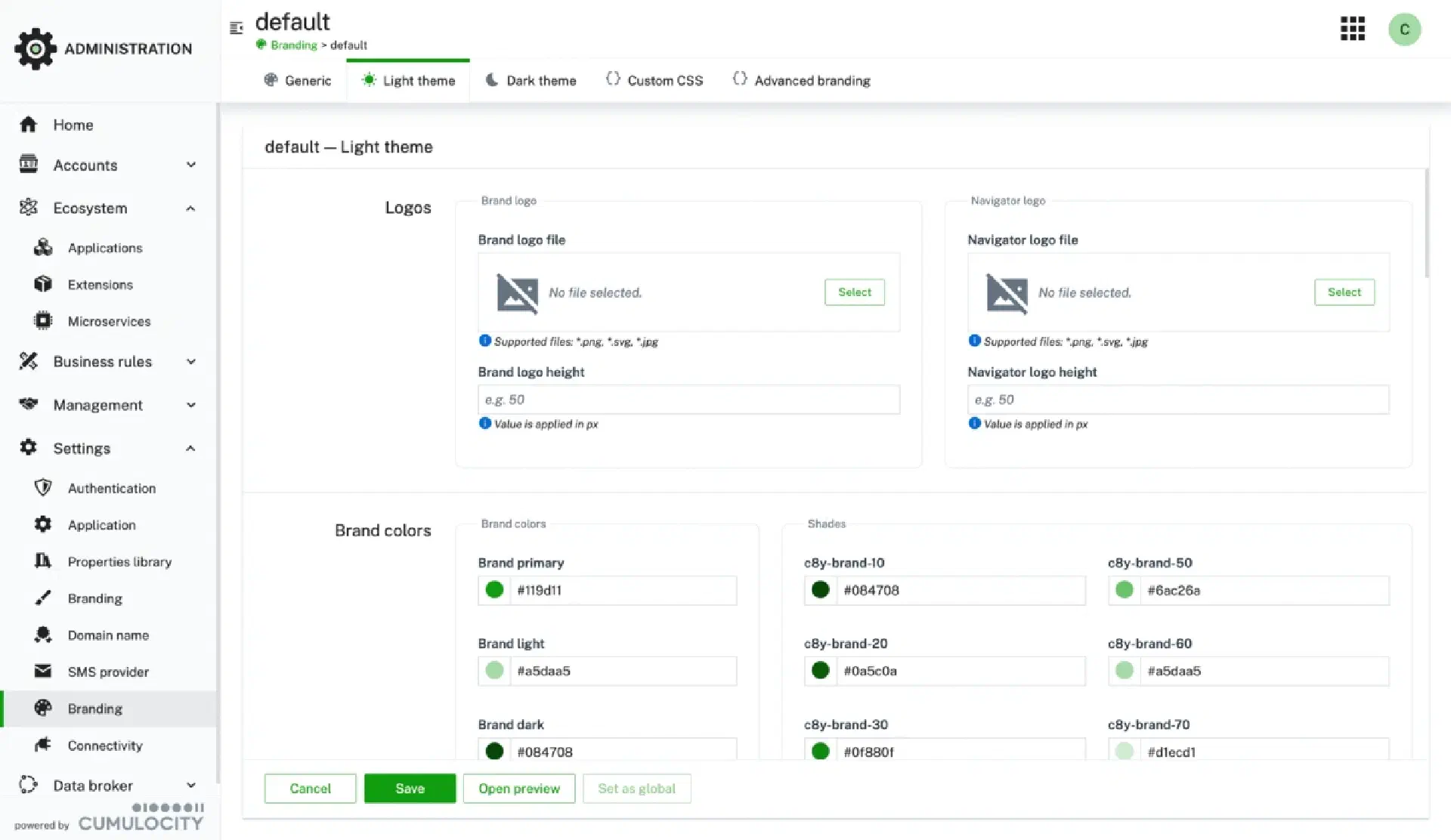 ブランドアイデンティティの採用