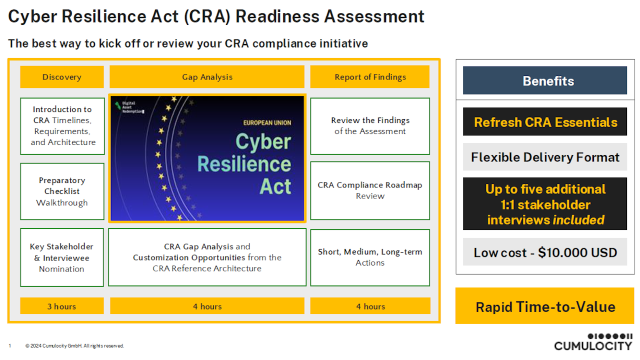CRA Readiness Assessment