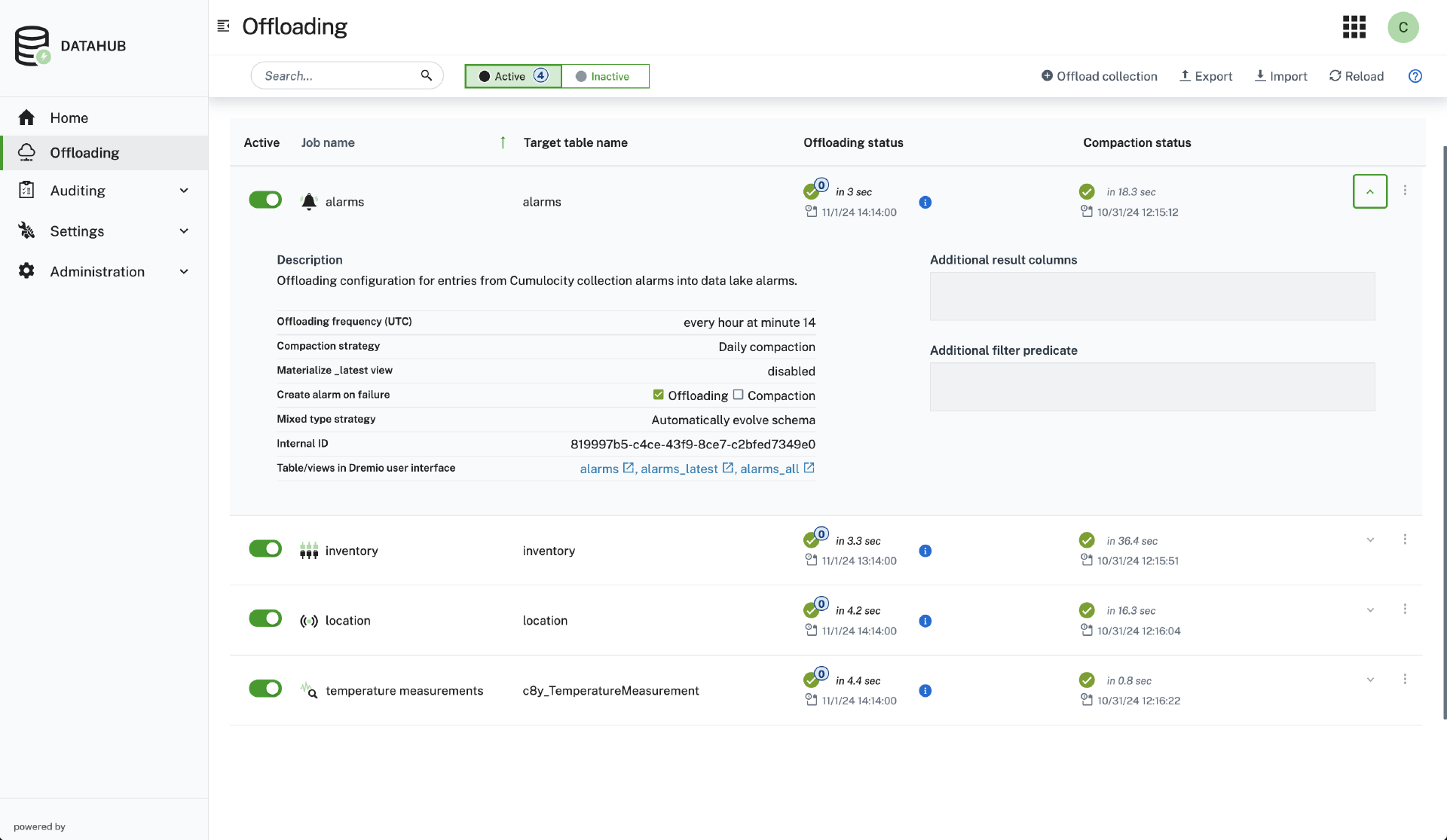 ビジネス全体でデータを利用可能にする