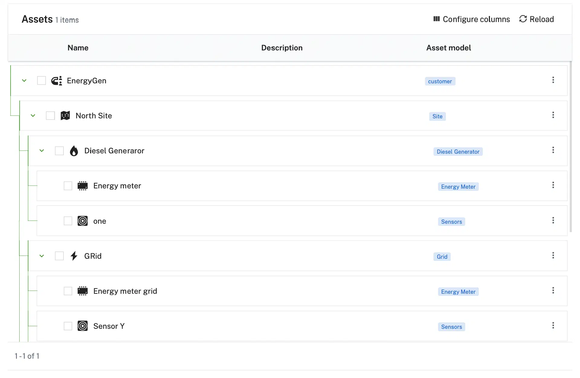 アセットを迅速にモデル化