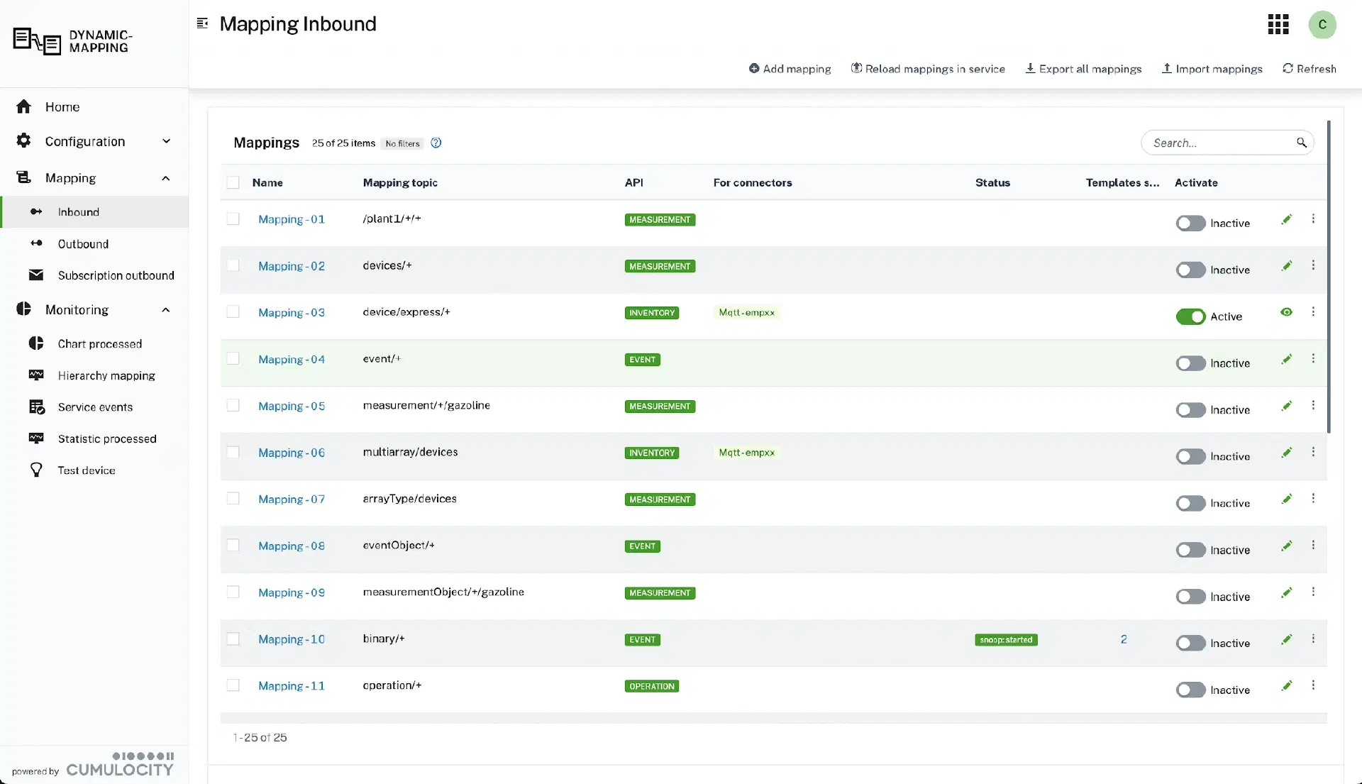 Empower smart data transformations