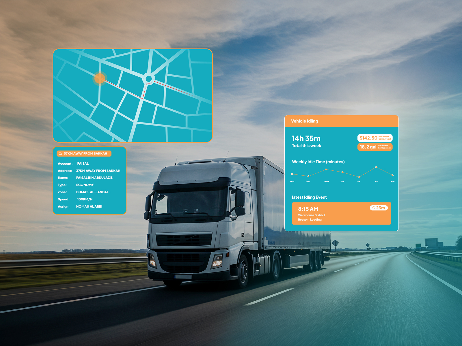 Building a Fleet Management solution quickly with Cumulocity
