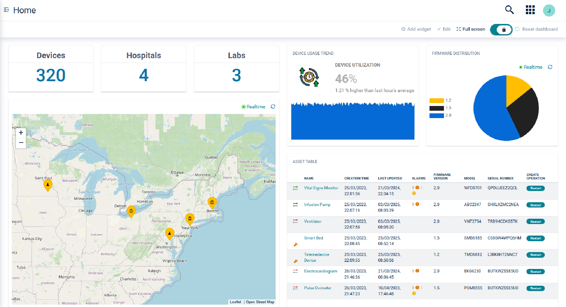 Maintain connection to your devices in the field