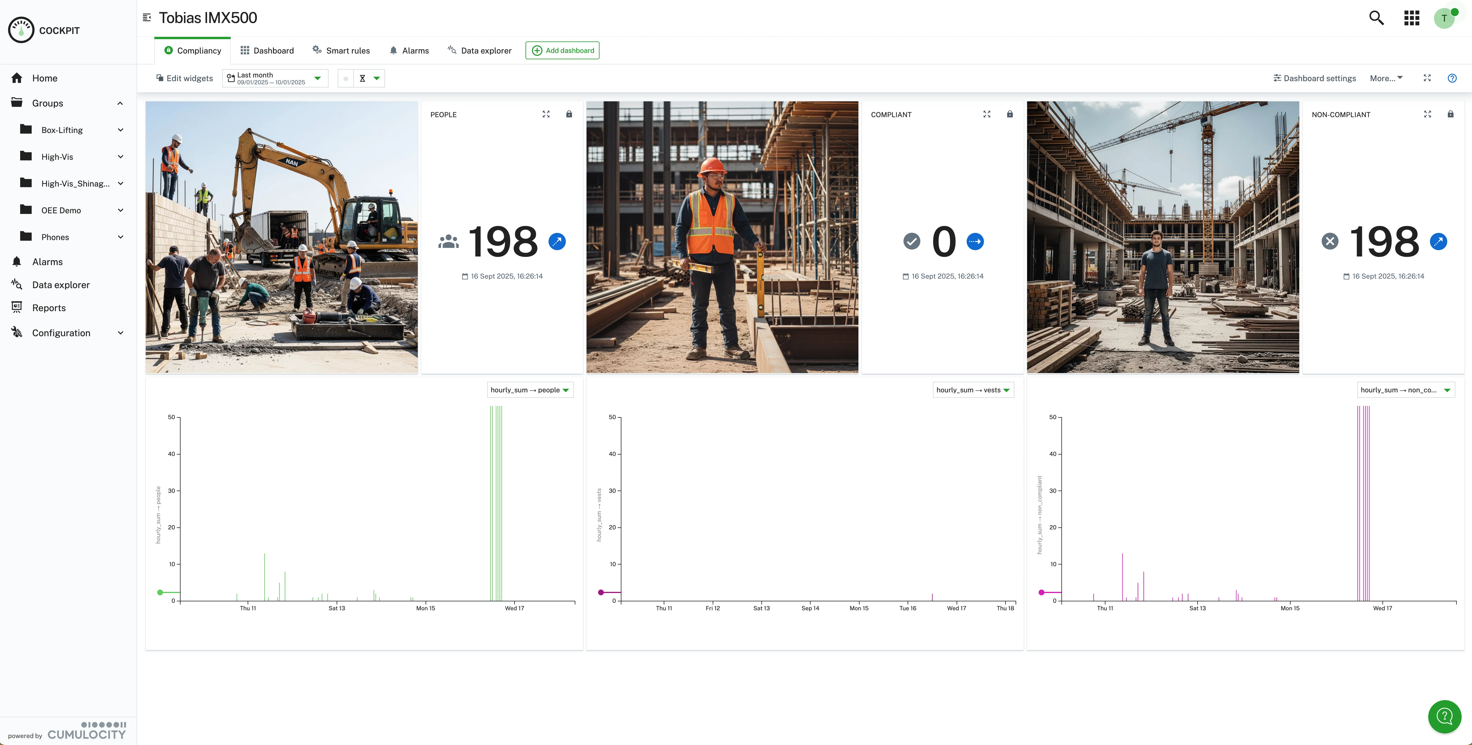 Vision AI unified in one platform