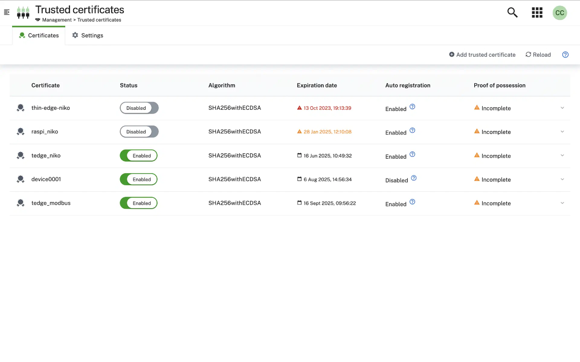 ライフサイクル全体を通じたデバイスの保護