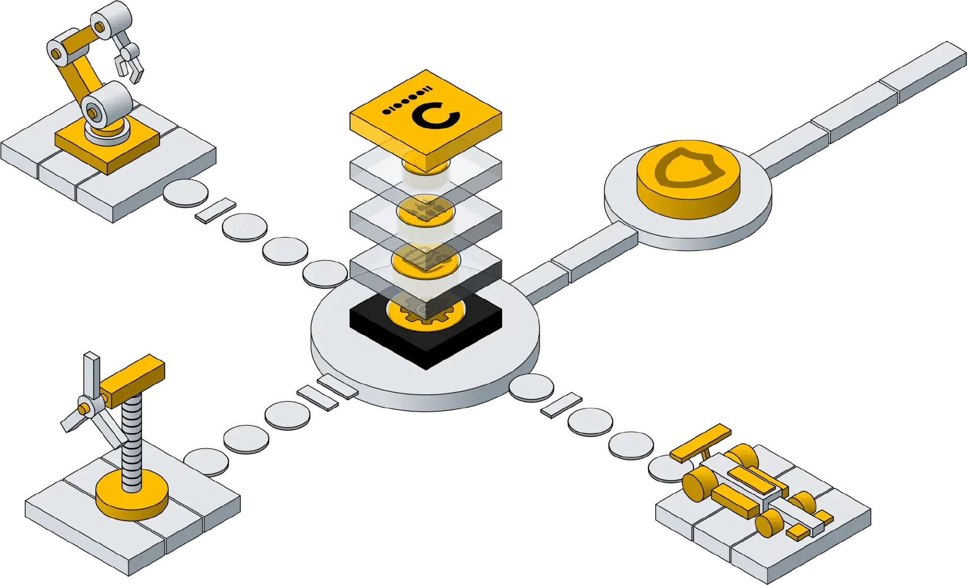 Cumulocity Q2 2026 Product Update