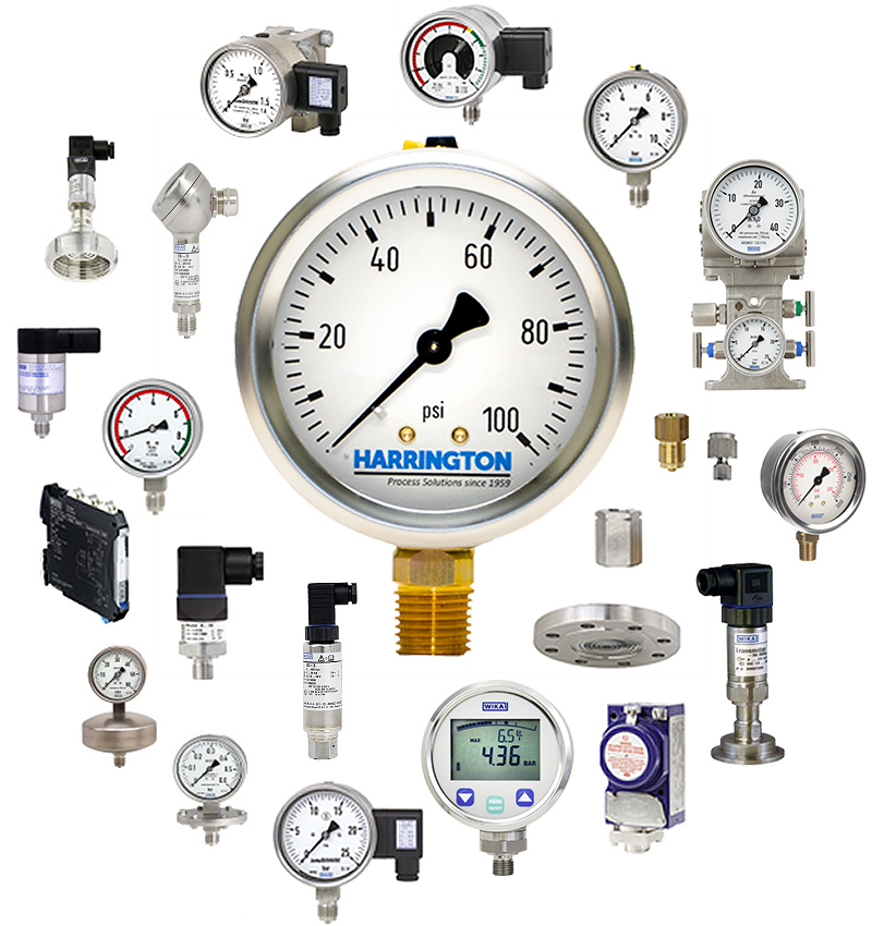 How WIKA prevents costly equipment failures with predictive maintenance